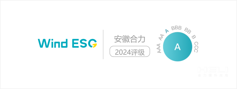 玩彩网2024年Wind ESG评级为“A级”.png